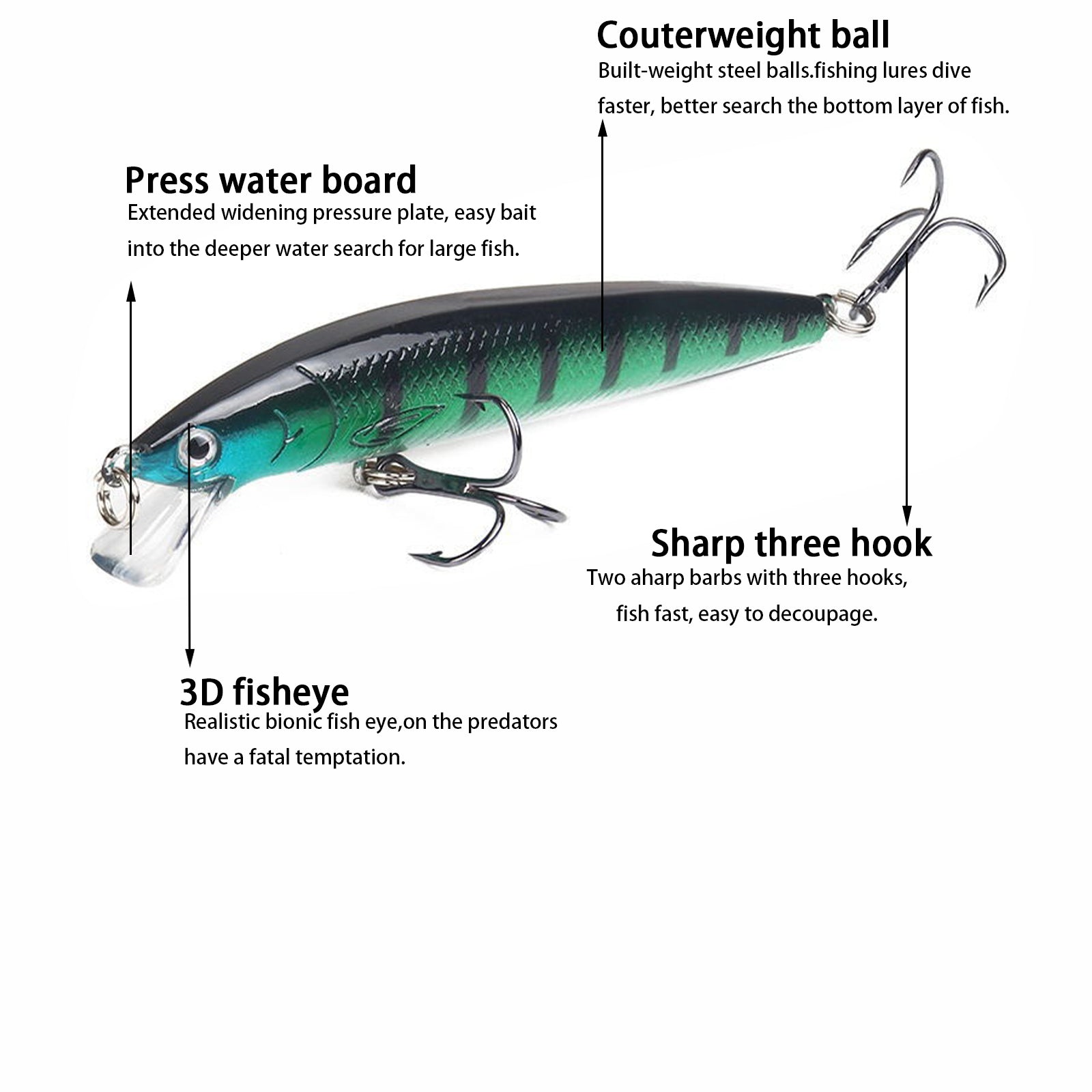 Minnow Wobbler Lure