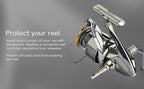 Foldable Reel Stand