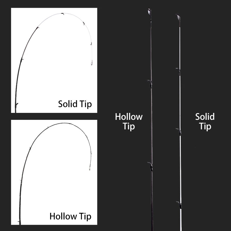 Ultralight Fishing Rod