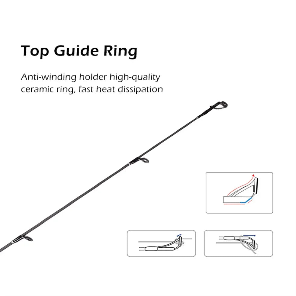 BFS Casting Rod
