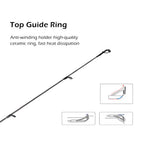 BFS Casting Rod