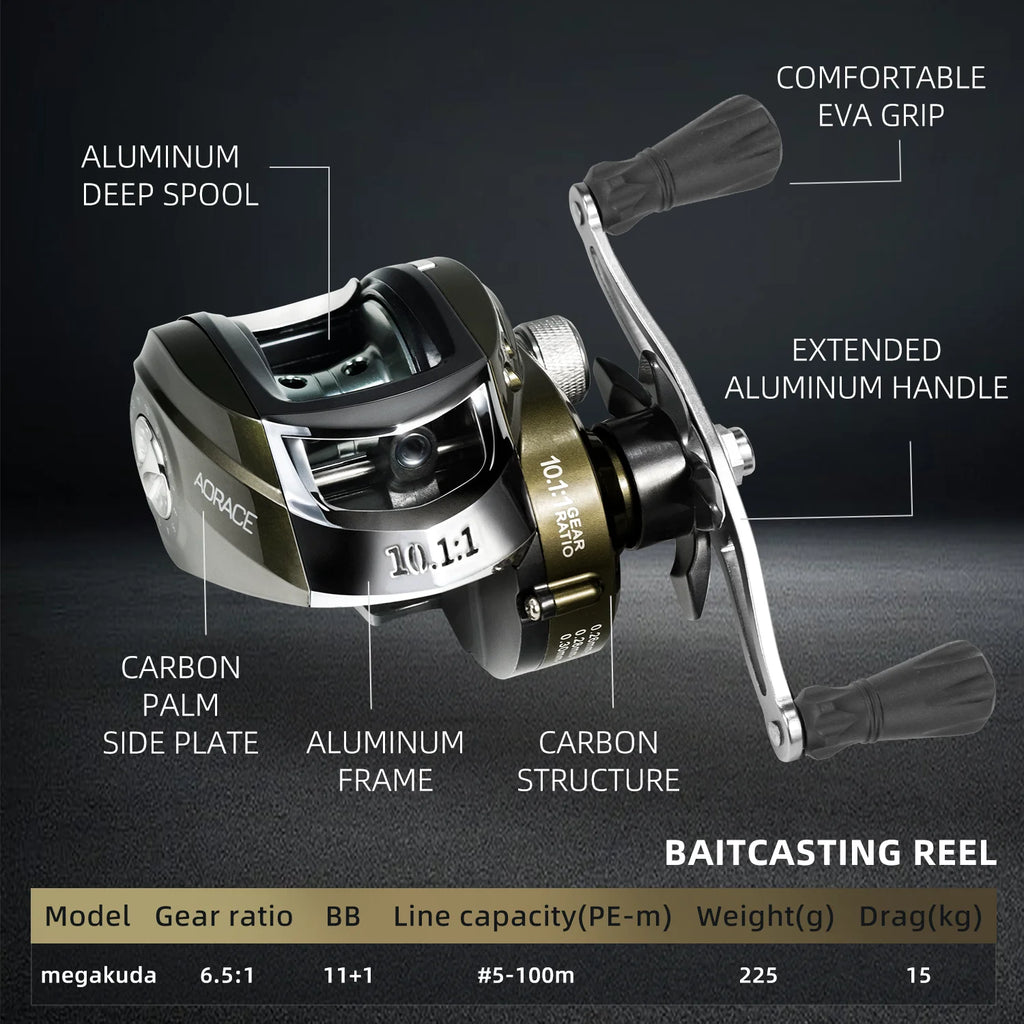 Green Grip Reel
