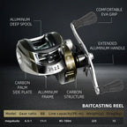 Green Grip Reel