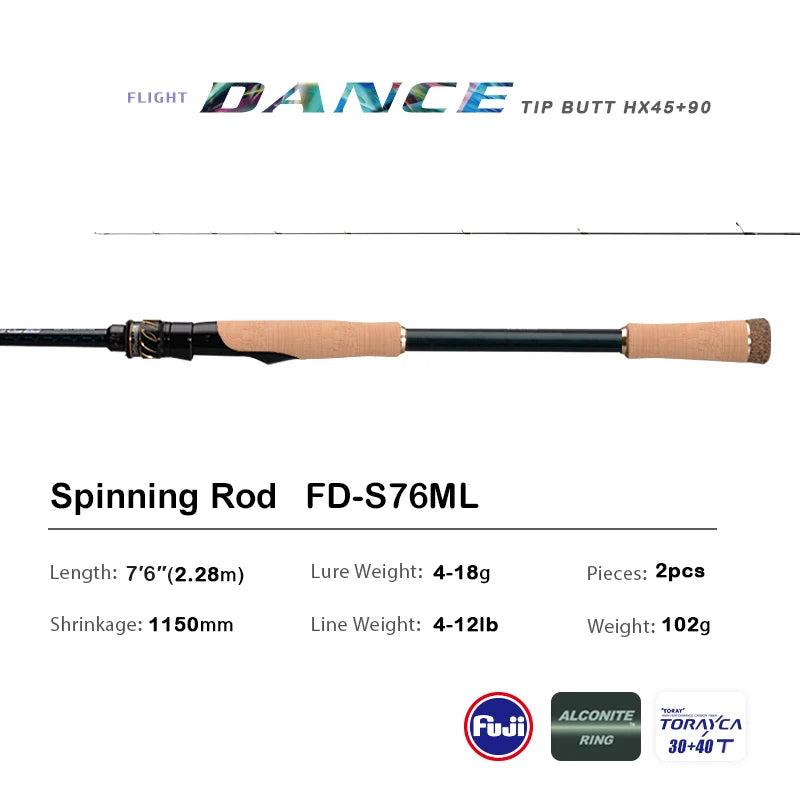 Bass Spinning Rod