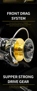Surf Spinning Reel