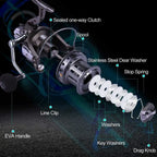 Saltwater Spinning Reel