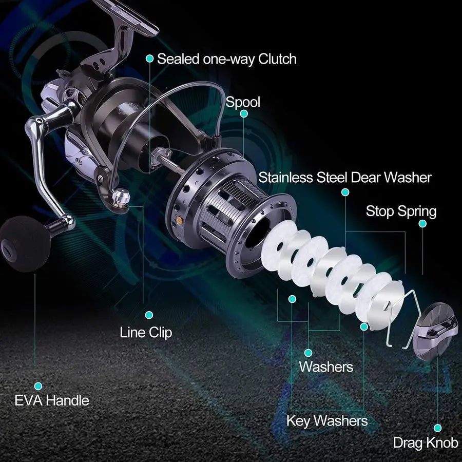 Saltwater Spinning Reel