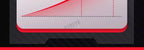 Telescopic Fishing Rod