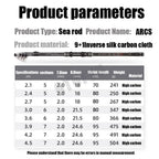 Telescopic Fishing Rod