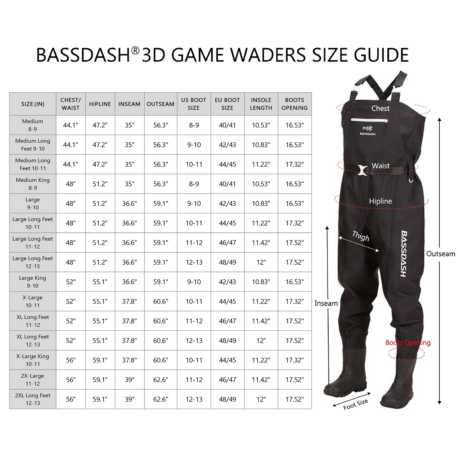 Boot Foot Waders