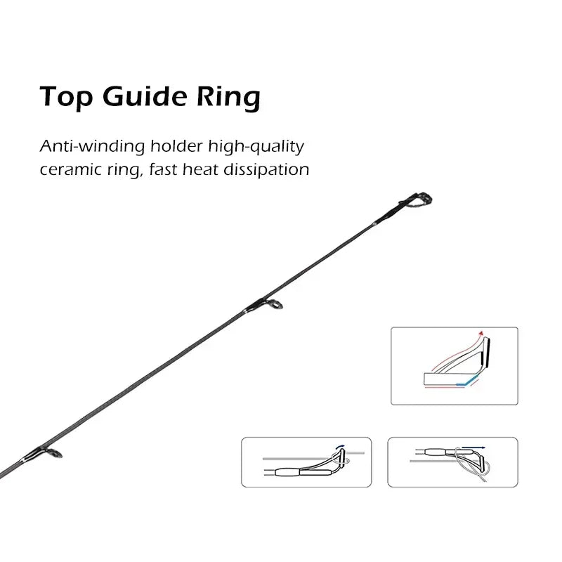 BFS Casting Rod