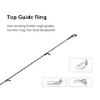 BFS Casting Rod