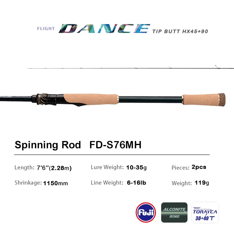Bass Spinning Rod