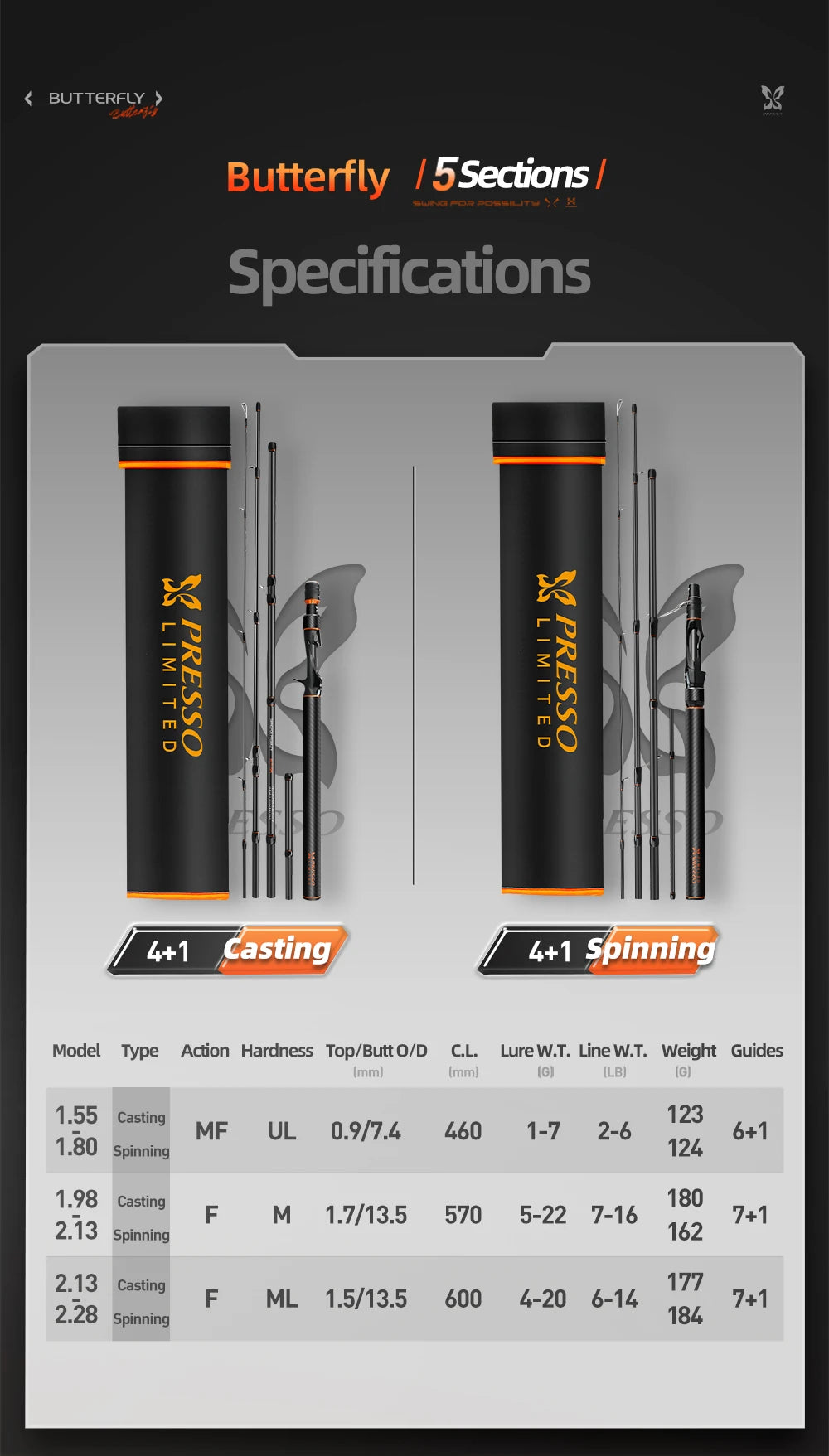 Butterfly Casting Rod