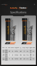 Butterfly Casting Rod