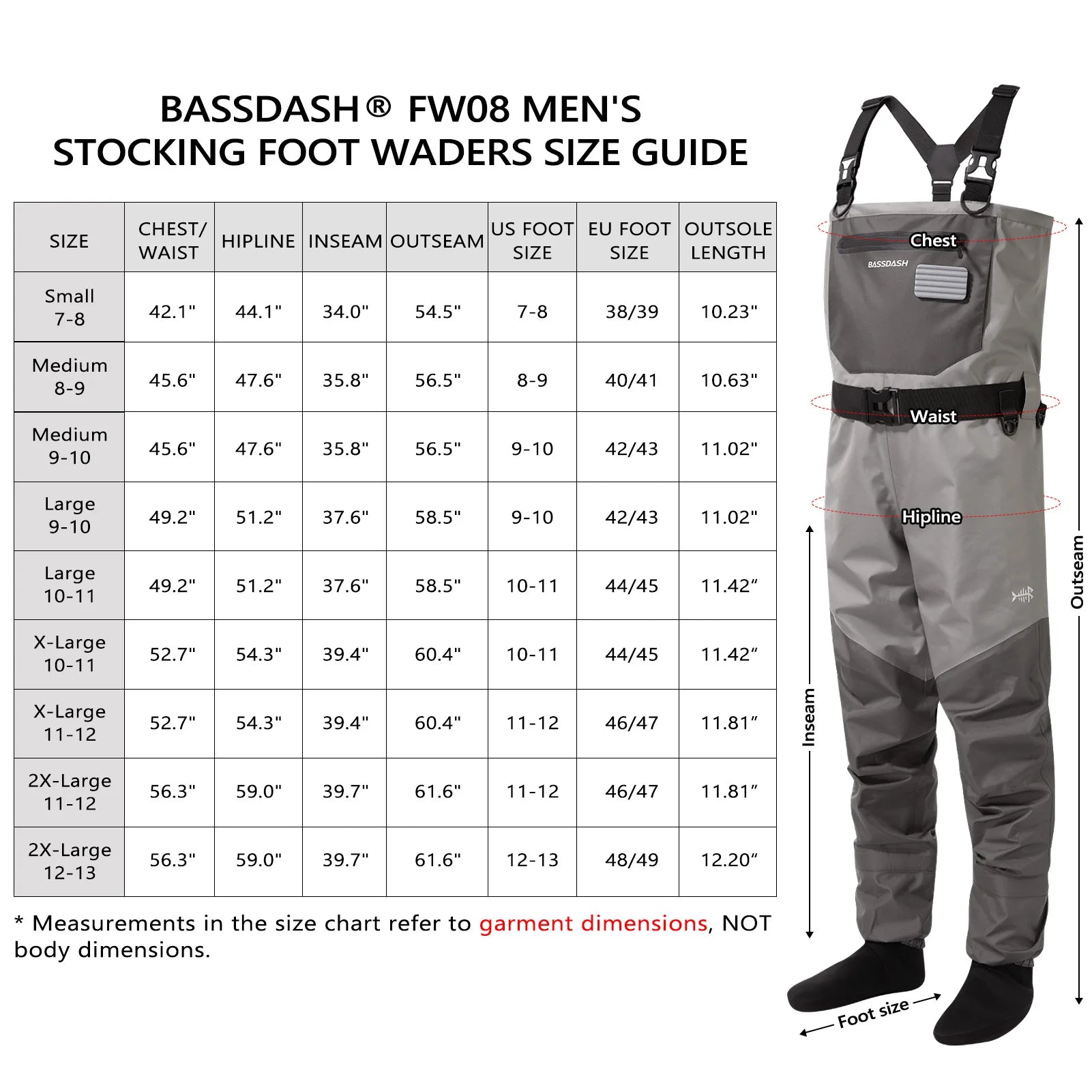 Fishing Chest Waders