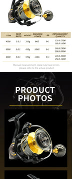 Surf Spinning Reel