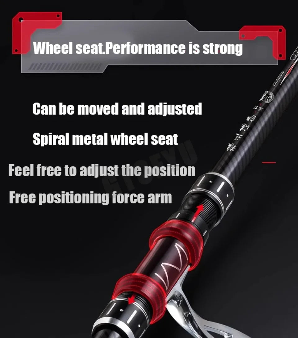 Telescopic Fishing Rod
