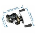 Green Grip Reel