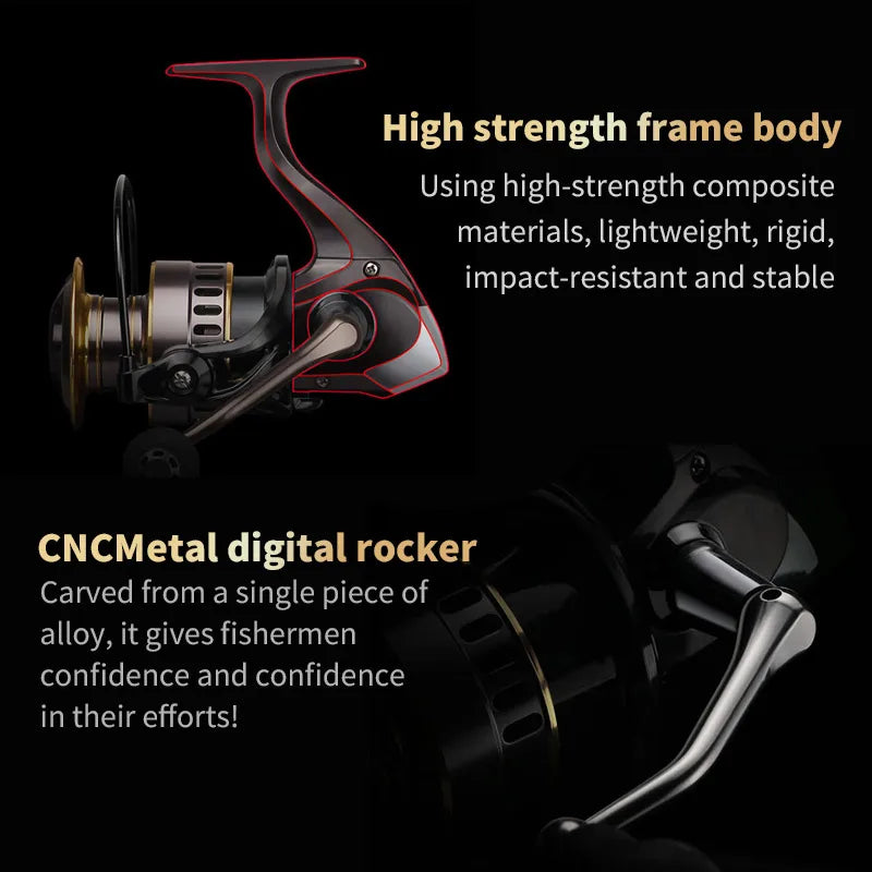 Dual Handle Fishing Reel