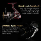 Dual Handle Fishing Reel