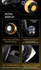 Metal Cup Reel
