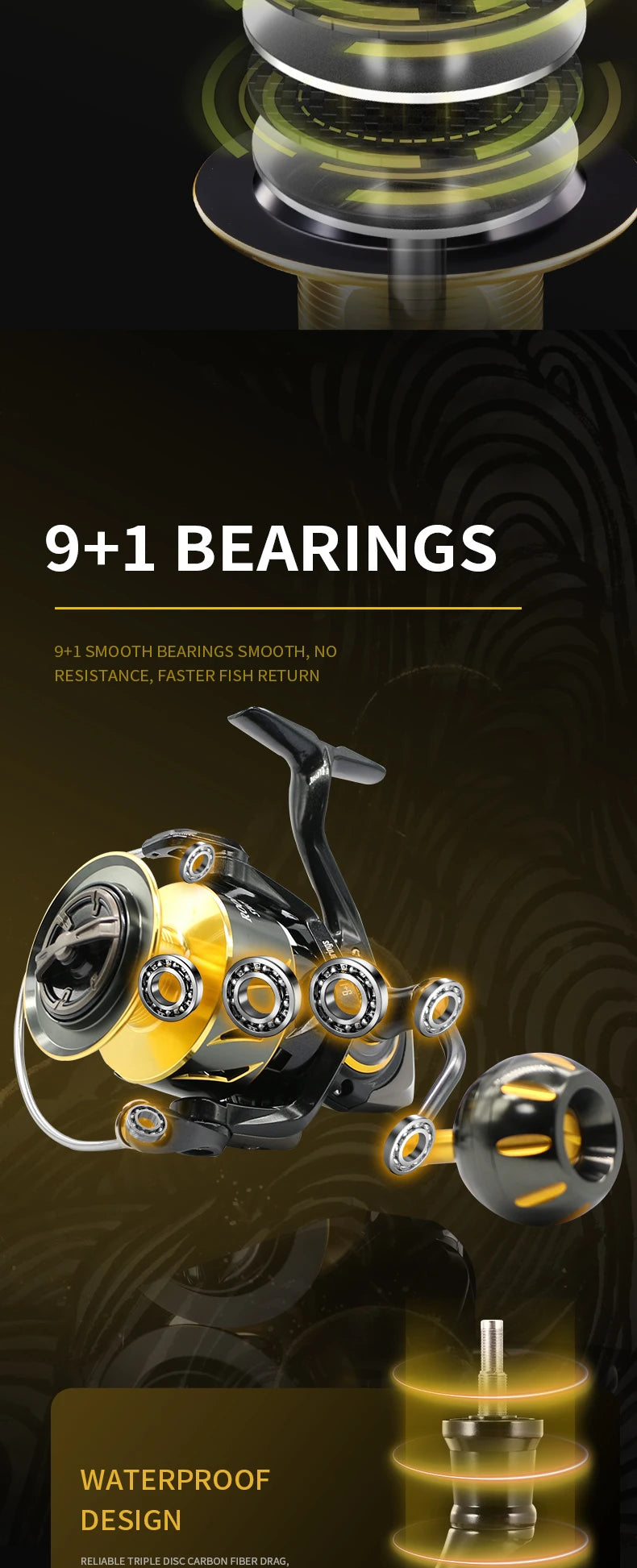 Surf Spinning Reel