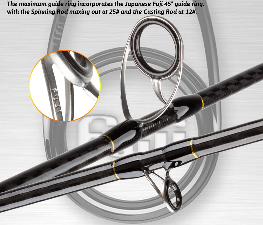 Fuji Casting Rod