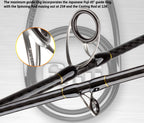 Fuji Casting Rod