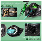 Baitcasting Reel