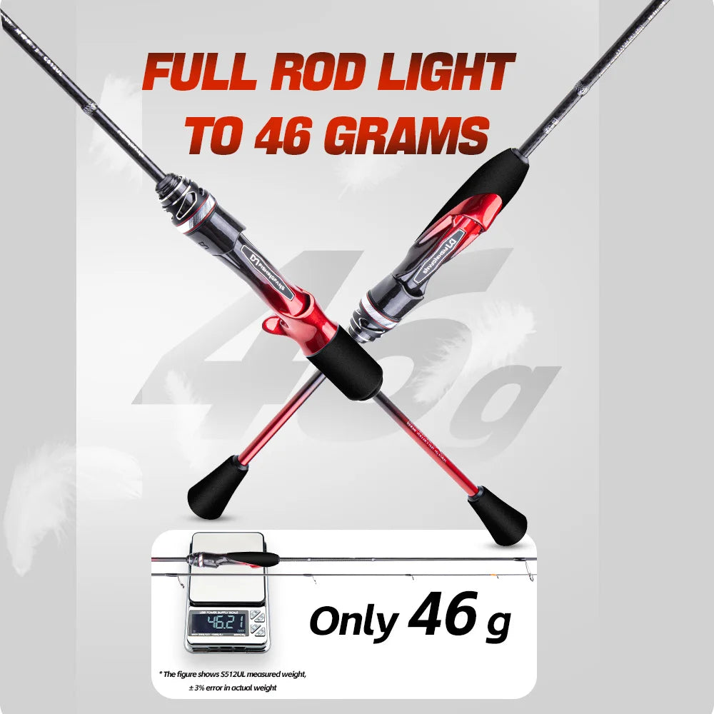 Carbon Spinning Rod
