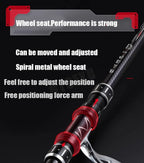 Telescopic Surf Rod
