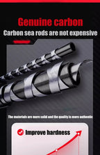 Telescopic Fishing Rod
