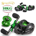 Baitcasting Reel