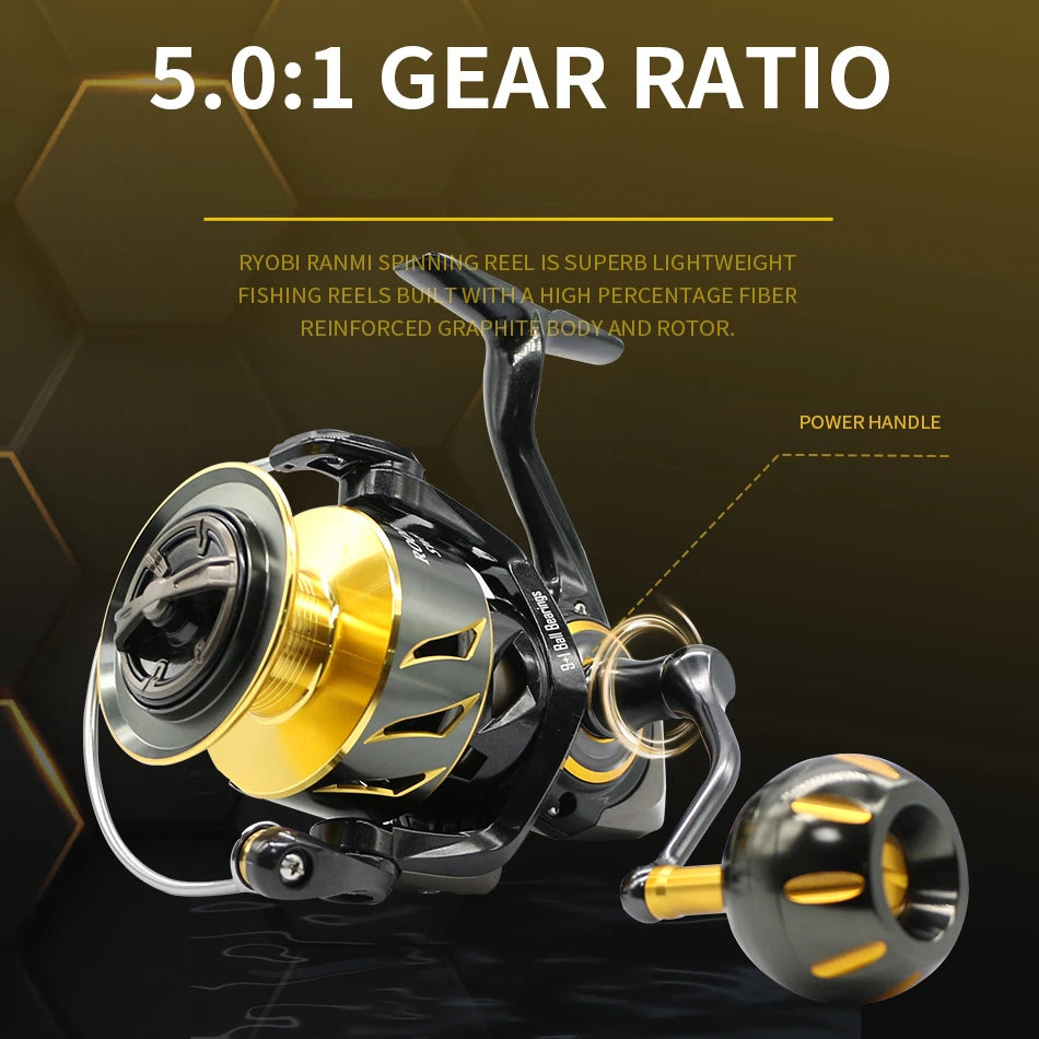 Surf Spinning Reel