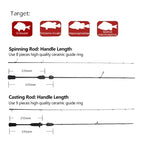 BFS Casting Rod