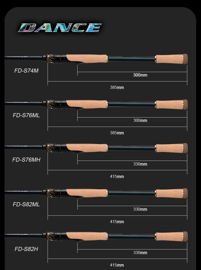 Bass Spinning Rod