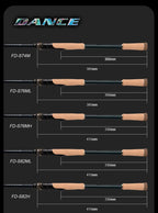 Bass Spinning Rod