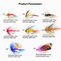 Sinking Wobbler Lure
