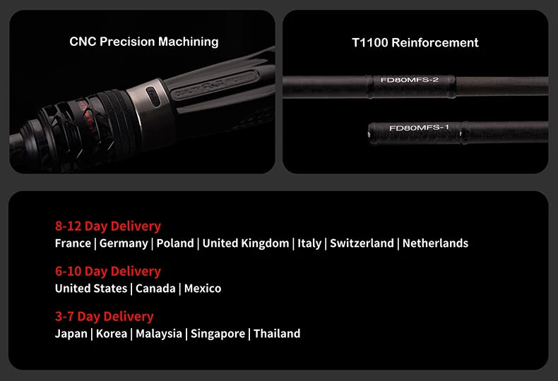 Bass Spinning Rod