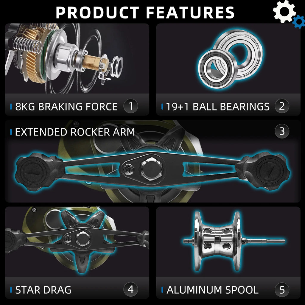 Green Grip Reel