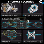 Green Grip Reel