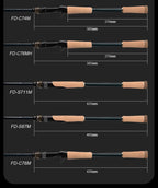 Bass Spinning Rod