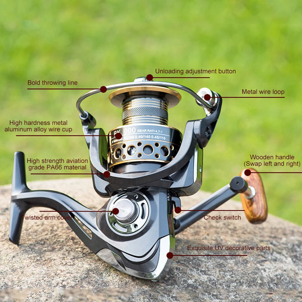 Trolling Reel