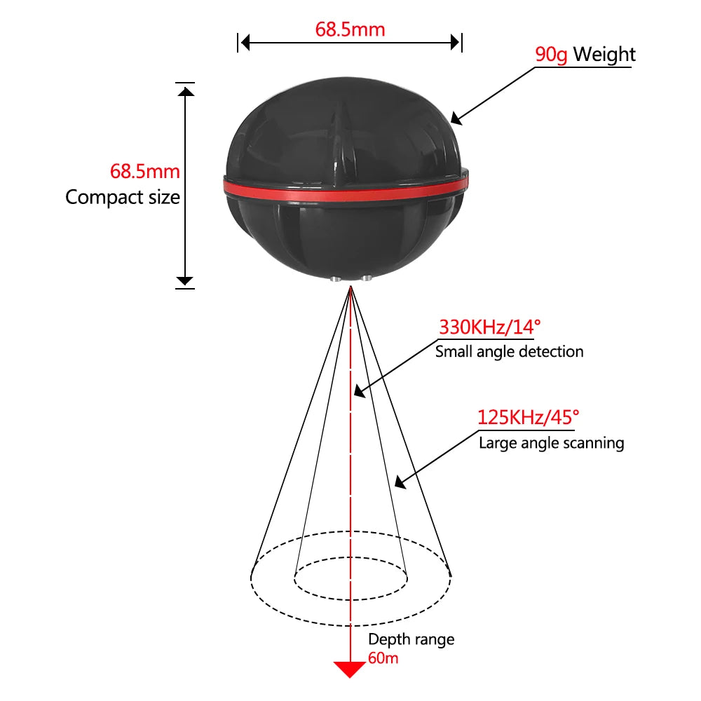 Smart Fish Finder
