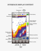 Smart Fish Finder