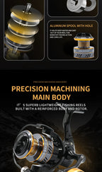 Metal Cup Reel