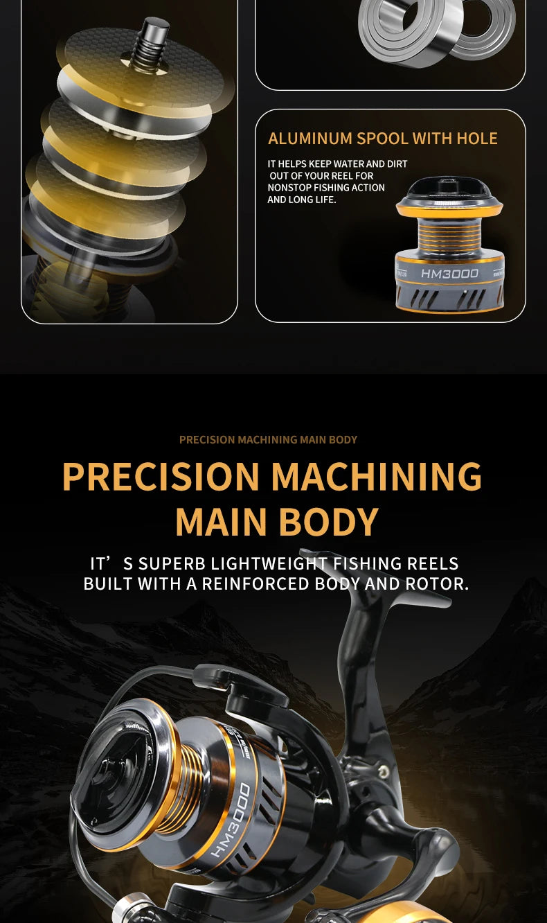 Metal Cup Reel