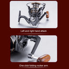 Trolling Reel