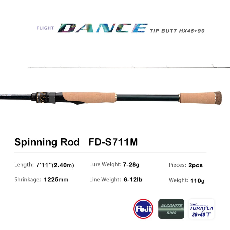 Bass Spinning Rod
